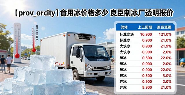 台州食用冰价格多少 良臣制冰厂透明报价